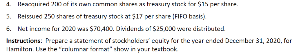 Design Company's December 31, 2019, balance sheet appeared as follows: Contributed Capital: