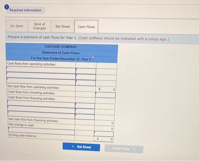 During Year 1 , the company earned cash revenues of $81,000 and