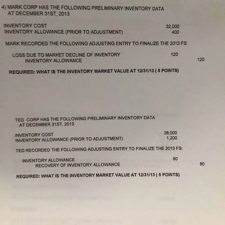  4) MARK CORP HAS THE FOLLOWING PRELIMINARY INVENTORY DATA AT DECEMBER
