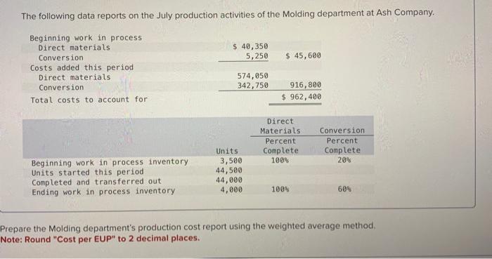  please help asap! thank you The following data reports on the