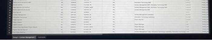 une See Auto De 11 w De ME Www es ME H