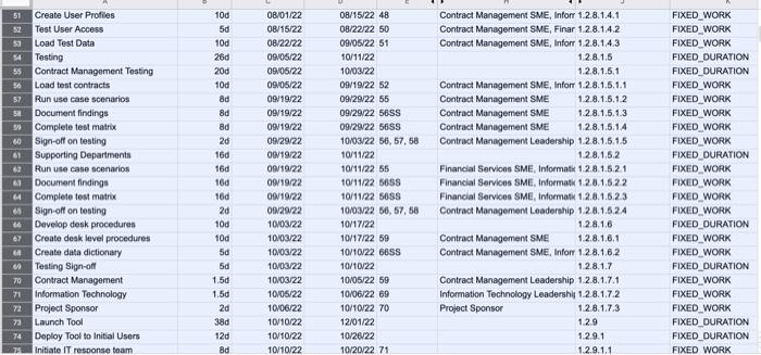 ws ORI BUT W FROM re int MO J 12 122 5
