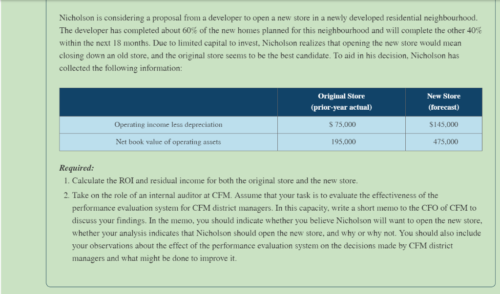 so experts please help. Thank You CASE 11-29 Performance Evaluation; Return on