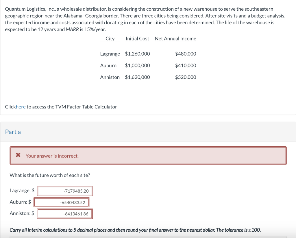 please help Quantum Logistics, Inc., a wholesale distributor, is considering the construction