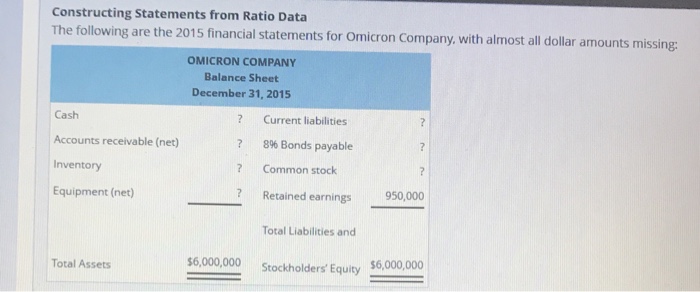  Constructing Statements from Ratio Data The following are the 2015 financial