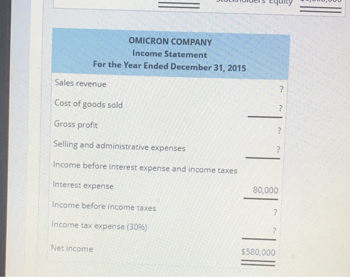 statements for Omicron Company, with almost all dollar amounts missing: OMICRON COMPANY