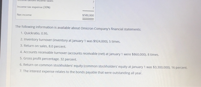 Balance Sheet December 31, 2015 Cash Accounts receivable (net) Inventory Equipment (net)