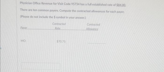  Physician Office Revenue for Visit Code 95734 has a full established