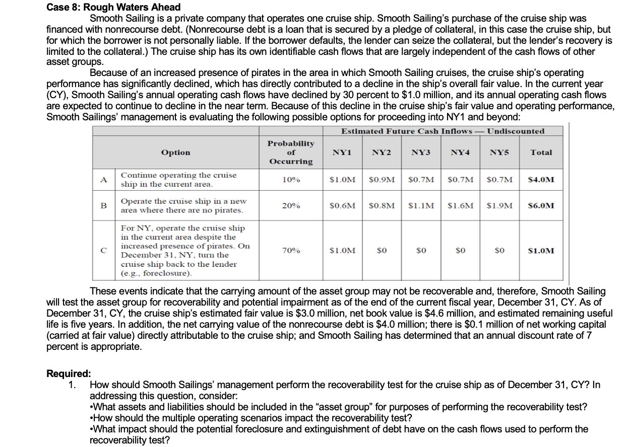  Case 8: Rough Waters Ahead Smooth Sailing is a private company