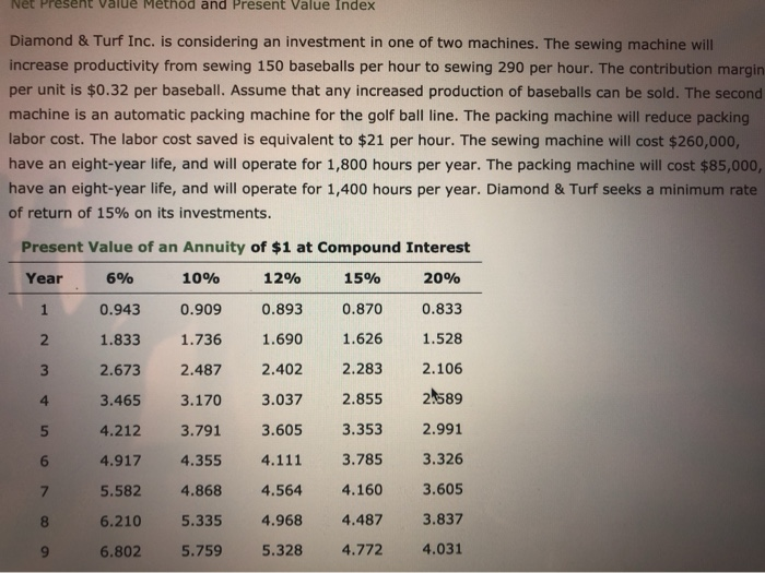  Net Present Value Method and Present Value Index Diamond & Turf