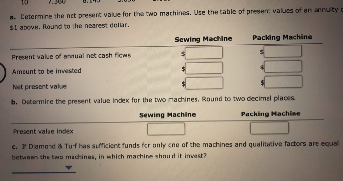 Inc. is considering an investment in one of two machines. The sewing