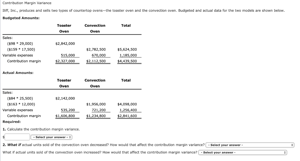  Contribution Margin Variance Iliff, Inc., produces and sells two types of
