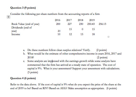  Question 3 (9 points) Consider the following per-share numbers from the