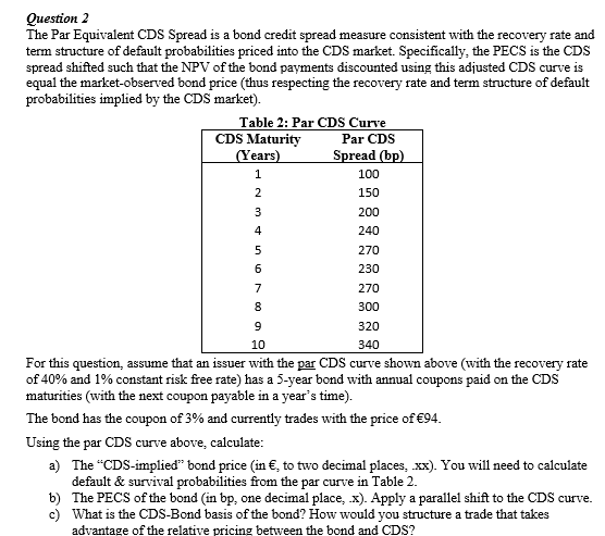 Question 2 The Par Equivalent CDS Spread is a bond credit
