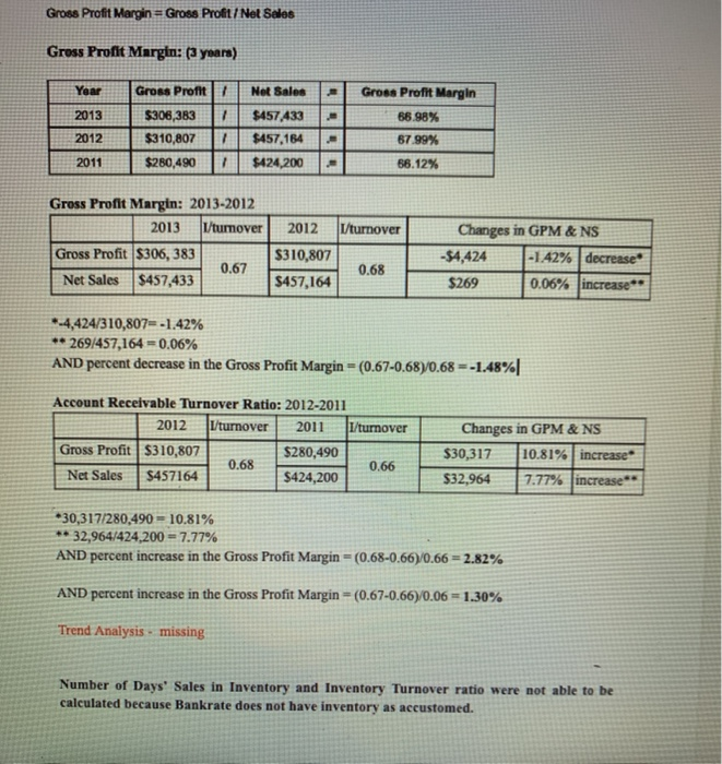 provide trend analysis and red flag analysis Gross Profit Margin= Gross Profit/Net
