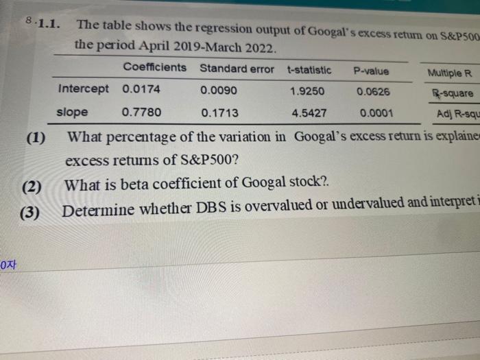 Please answer the question oxt 8.1.1. The table shows the regression output