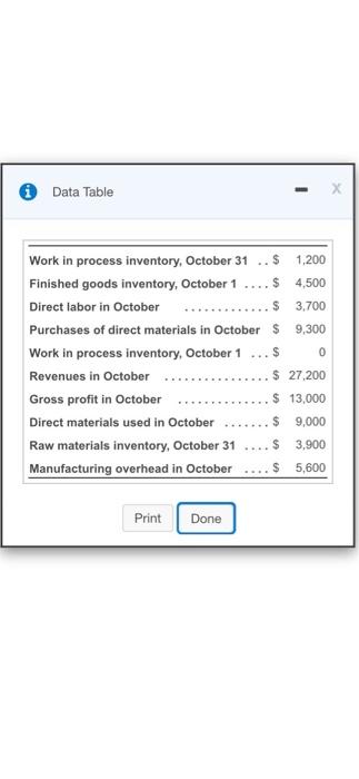 Unfortunately, the company recently suffered serious fire damage at its home office.