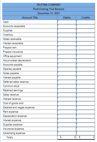 types of pasta to grocery chains as private label brands. The company's