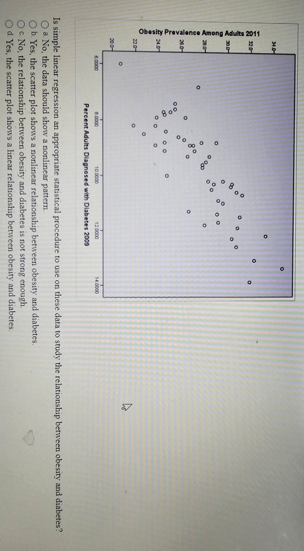 factors, such as the crude morality rate of Hispanics, obesity prevalence, percent