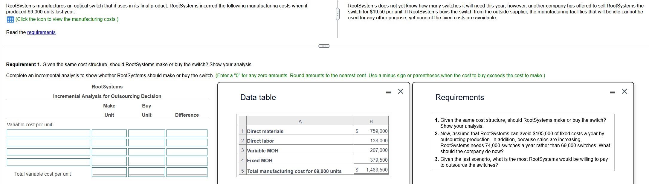 Requirement 1. Given the same cost structure, should RootSystems make or