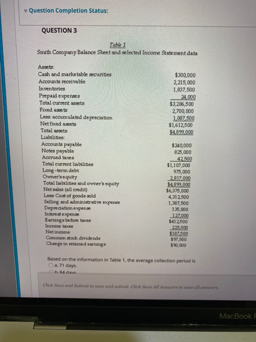  Question Completion Status: QUESTION 3 Table 1 Smith Company Balance Sheet