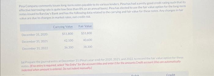  Pina Company commonly issues long-term notes payable to its various lenders.