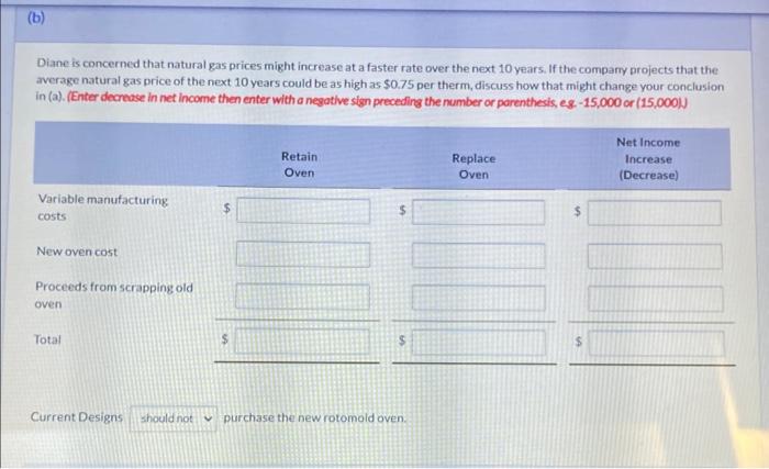 while becoming more environmentally conscious. During a recent brainstorming session, one employee