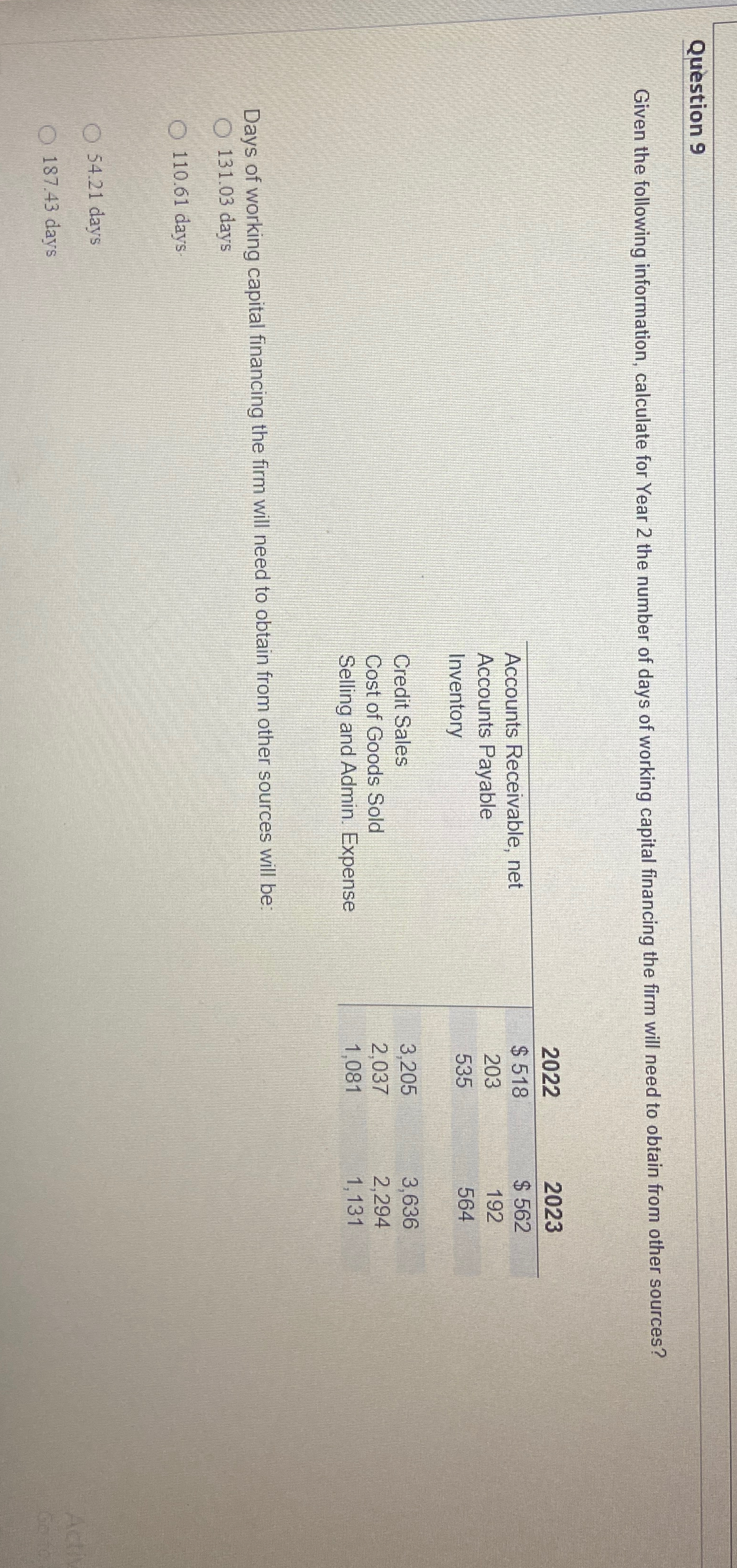  Question 9 Given the following information, calculate for Year 2 the