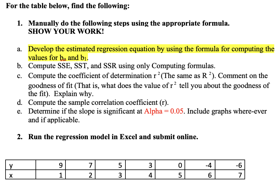 For the table below, find the following: 1. Manually do the