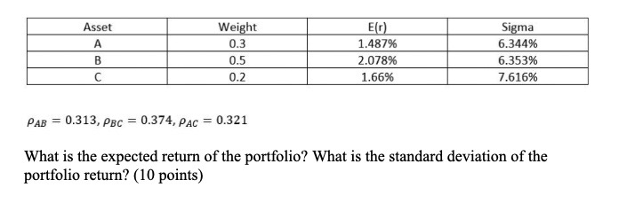  AB=0.313,BC=0.374,AC=0.321 What is the expected return of the portfolio? What is