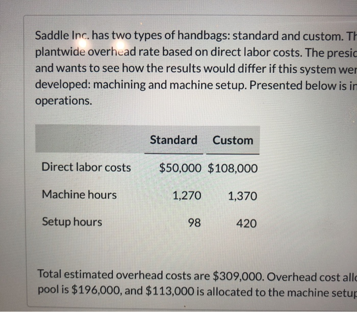 traditional (plantwide) approach. (Round answer to 2 decimal places, e.g. 12.25.) Predetermined