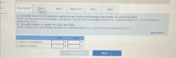 statements of Wiper Incorporated: WIPER INCORPORATED Condensed Balance Sheets December 31, 2023,