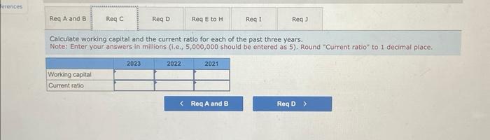 2022, 2021 (in millions) Current assets Other assets Total assets Current liabilities.