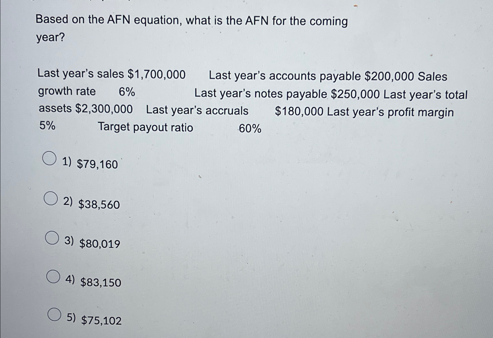  Based on the AFN equation, what is the AFN for the