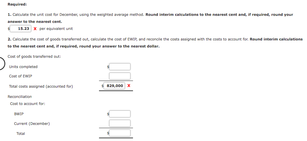 equivalent units schedule and cost information for its Sewing Department for the