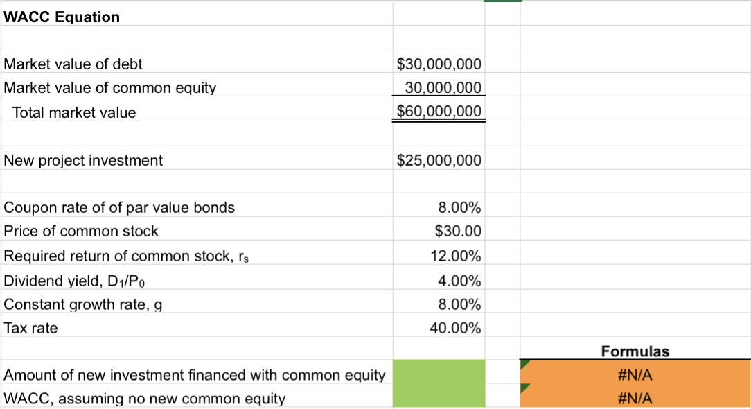total market value of the Tysseland Company was $60 million. During the