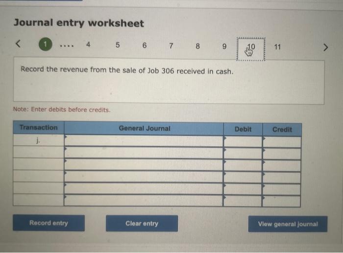 the total cost assigned to each job as of April 30 (including