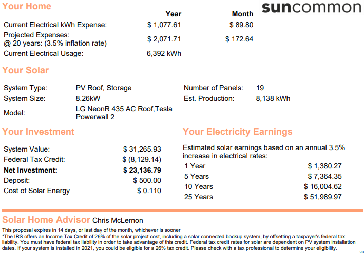  Question: Should I undertake this project? Calculate all relevant "figures of