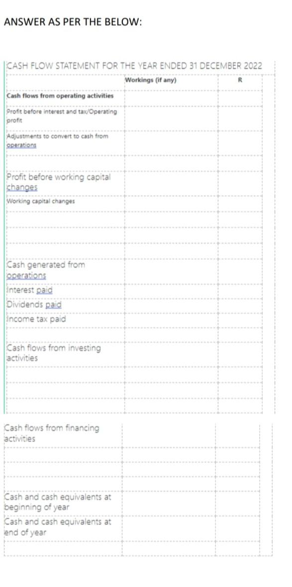 was extracted from the records of Yuaan Limited: Additional information 320000 shares