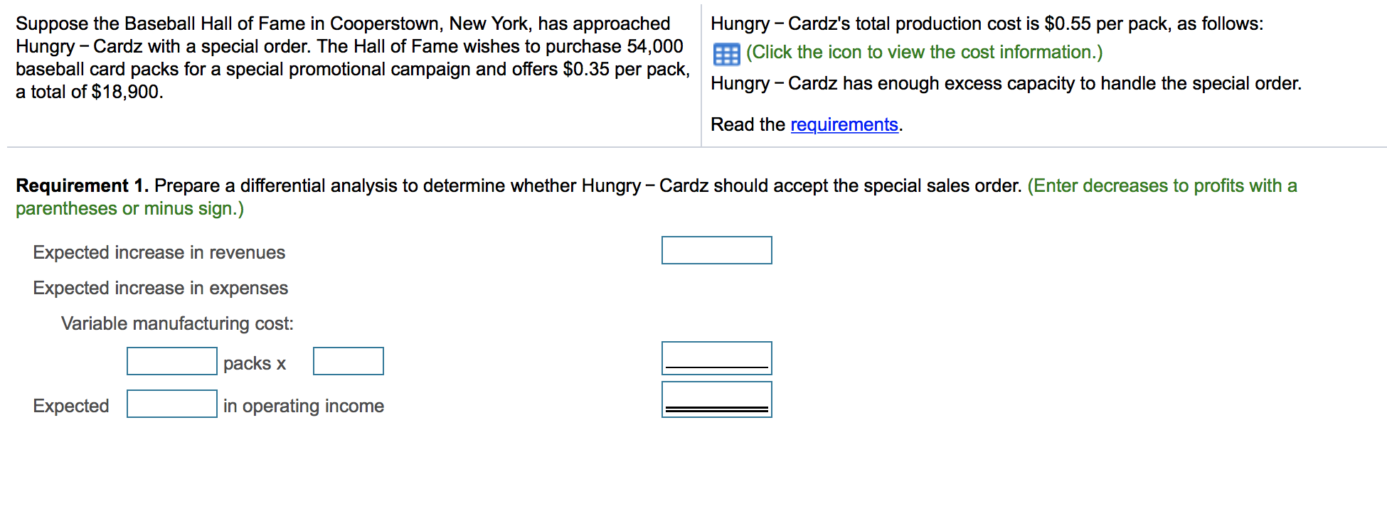 analysis to determine whether Hungry - Cardz should accept the special sales