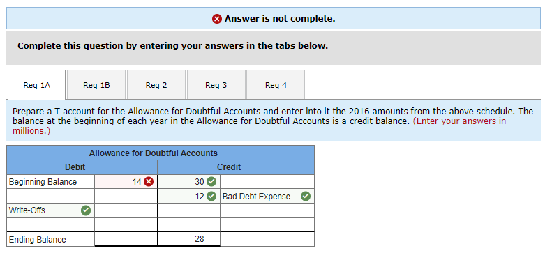 understand the format. PA8-2 (Algo) Interpreting Disclosure of Allowance for Doubtful Accounts