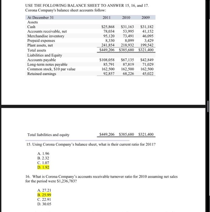explain with equation USE THE FOLLOWING BALANCE SHEET TO ANSWER 15, 16,