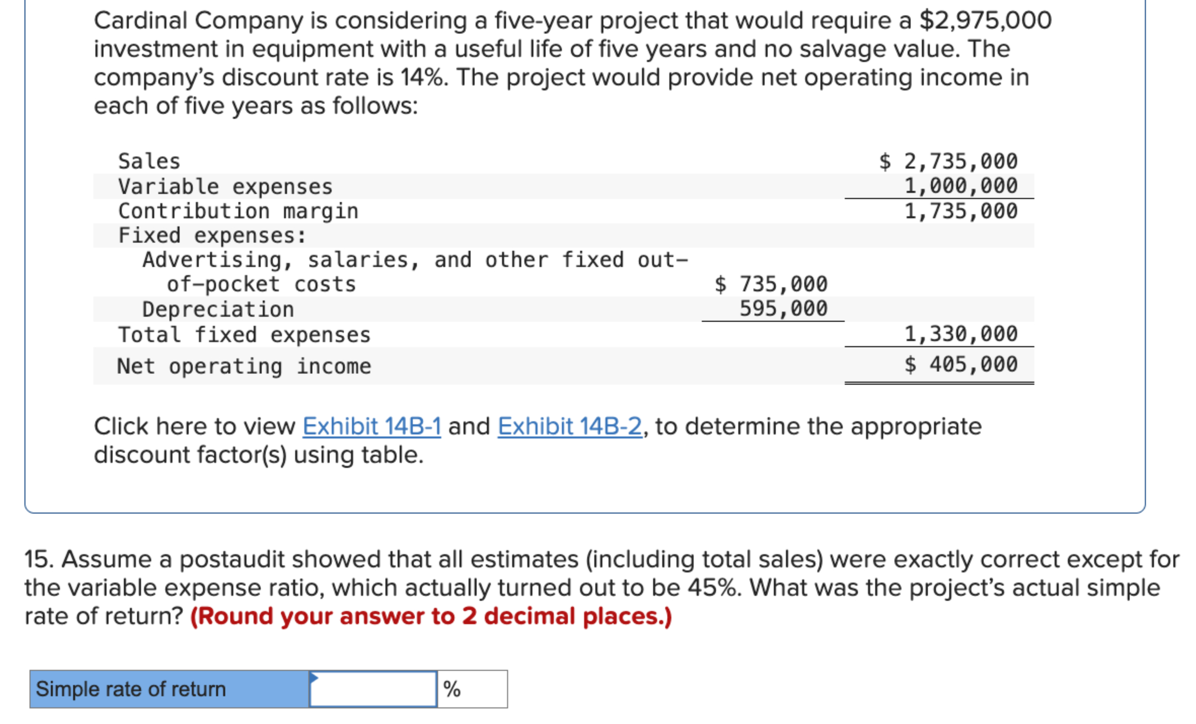 Cardinal Company is considering a five-year project that would require a