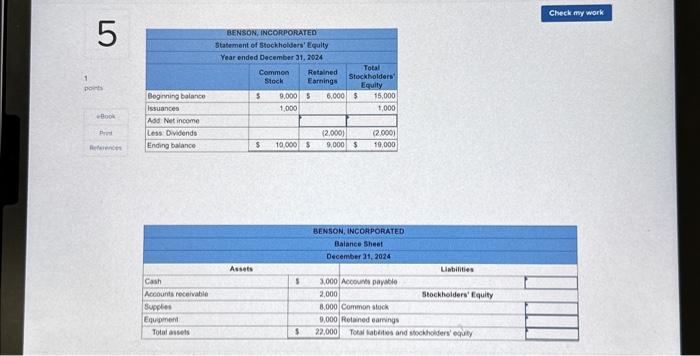 the format of financial statements and the links among them (LO1-3) Below