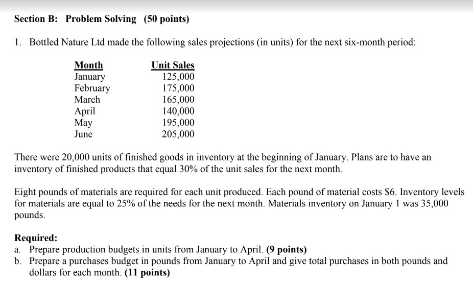  Section B: Problem Solving (50 points) Bottled Nature Ltd made the