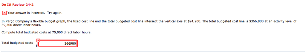Do It! Review 24-2 x Your answer is incorrect. Try again