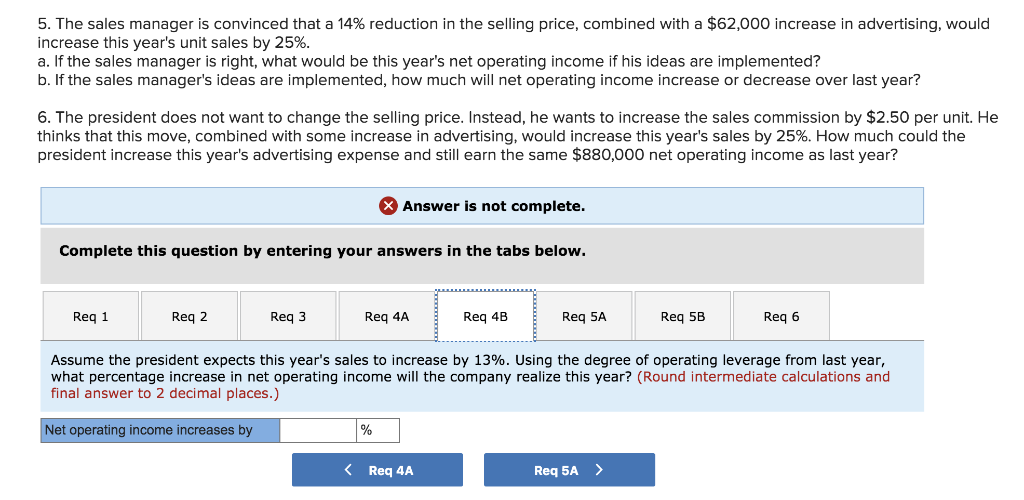 Feather Friends, Inc., distributes a high-quality wooden birdhouse that sells for $80
