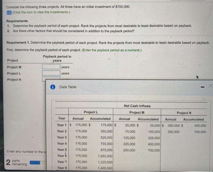 HELP Consider the following three projects. All three have an initial investment