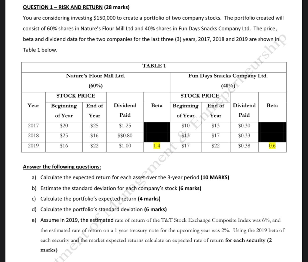  QUESTION 1 - RISK AND RETURN (28 marks) You are considering