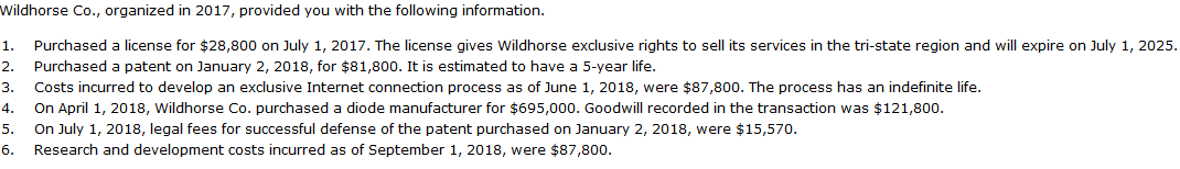  What is the amount to be reported for intangible assets on